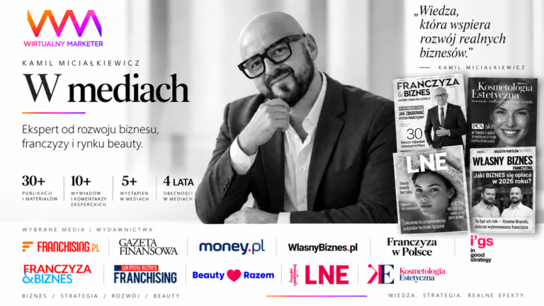 Kamil Miciałkiewicz Publikacje Ekspert biznesowy